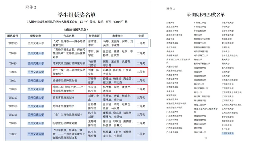 必一运动两款大健康产品品牌策划在全国竞赛总决赛中斩获佳绩